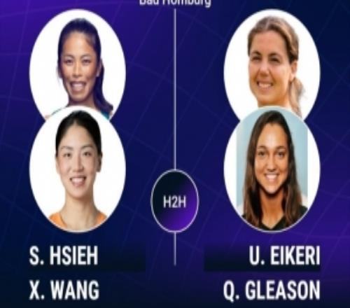 王欣瑜谢淑薇20艾克里格里森，晋级WTA500巴特洪堡站双打八强
