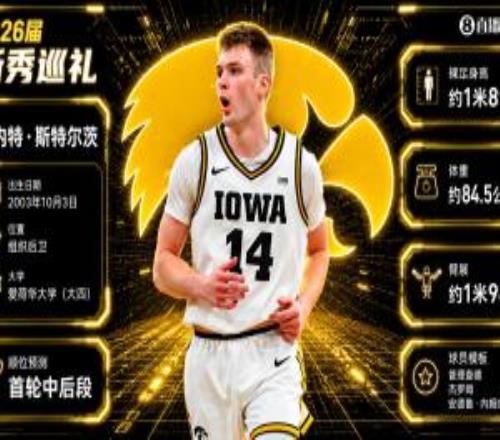 选秀夜首笔交易!灰熊16号签选斯特尔茨送去雷霆换17号签+2次轮