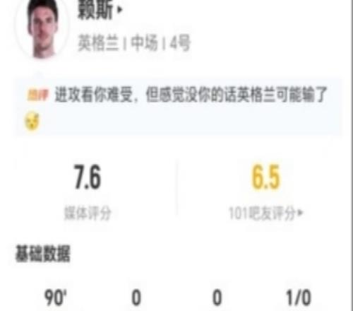 赖斯本场3射0正+16丢失球权6关键传球+9对抗5成功获评7.6分
