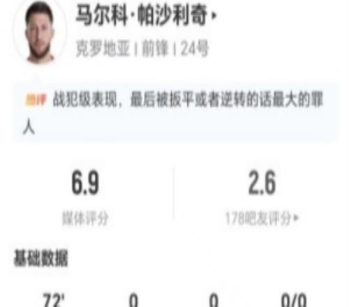 低迷!帕沙利奇本场2射+2错失进球1越位+15丢失球权15对抗8成功