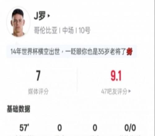 J罗本场数据:1射正5关键传球2地面对抗成功,评分7.0