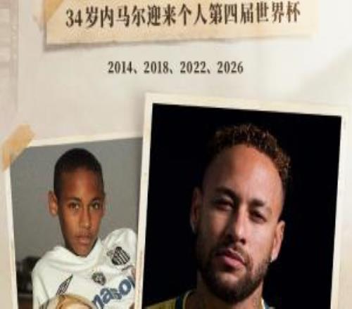 漫长!内马尔有望对阵苏格兰出战,上次他在巴西出场还是980天前