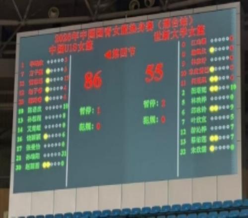 豪取六連勝！中國U18女籃力克世新大學女籃邢臺熱身賽完美收官