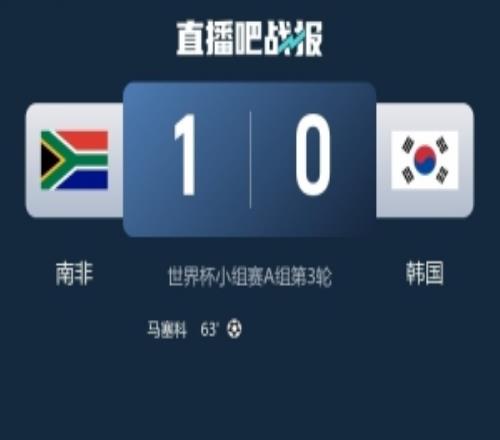 李榮杓：韓國隊紙面實力更占優，也因此失利更讓人難以接受