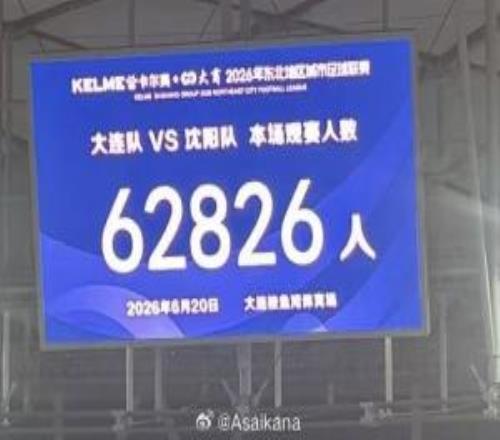 鐵人青訓(xùn)總監(jiān)談東北超：沈陽大連長春爭霸，主要依托青訓(xùn)梯隊優(yōu)勢