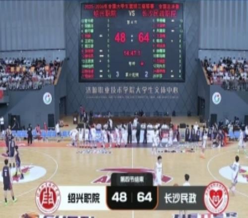 三級聯賽長沙民政女籃力克紹興職院奪冠！李美曦19分關慧君13分
