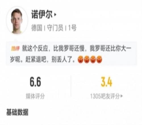 40歲諾伊爾本場僅1撲救丟2球阻止進(jìn)球0.401解圍+10長傳5成功