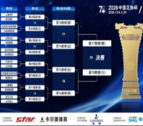 足協杯第二次抽簽：中乙球隊挑戰衛冕冠軍西北德比看點十足