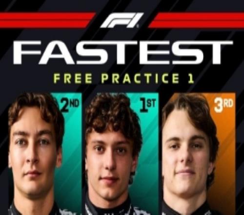 F1奥地利大奖赛一练：安东内利榜首，拉塞尔第二，皮亚斯特里第三