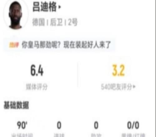呂迪格本場(chǎng)4解圍2奪回球權(quán)5長(zhǎng)傳3成功+4對(duì)抗3成功獲評(píng)6.4分