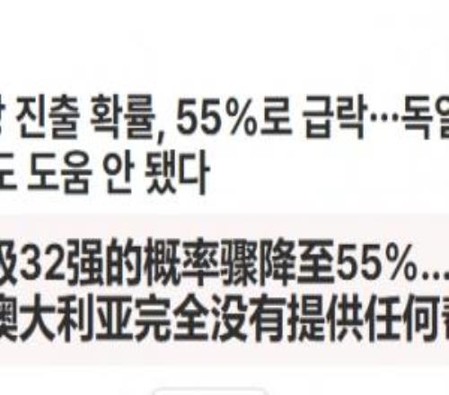 韓媒暴走：德國、日本、袋鼠沒有任何幫助，韓國晉級概率僅剩55%