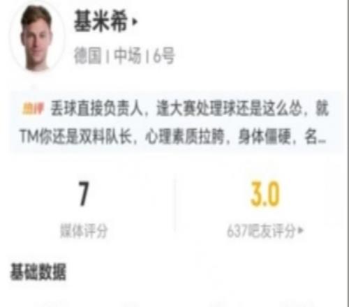 基米希本場0射0關(guān)鍵傳球6長傳2成功+8對抗5成功+3造犯規(guī)獲7分