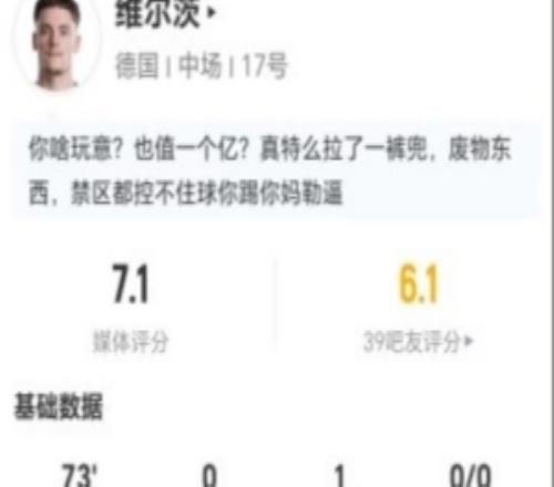 維爾茨本場1助攻2關(guān)鍵傳球+3射0正5過人3成功+4奪回球權(quán)獲7.1分