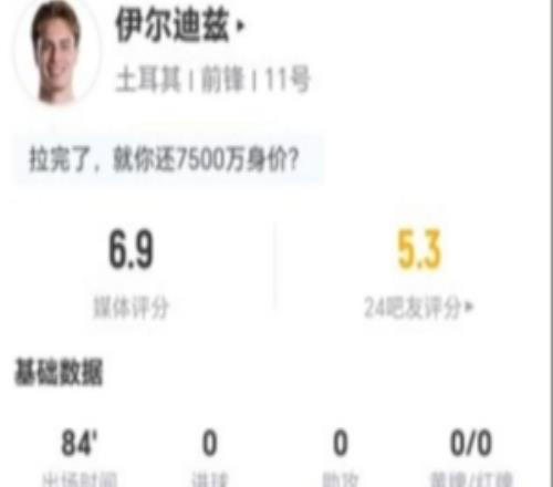 伊爾迪茲本場2射0正+0關鍵傳球3搶斷+11對抗5成功獲評6.9分