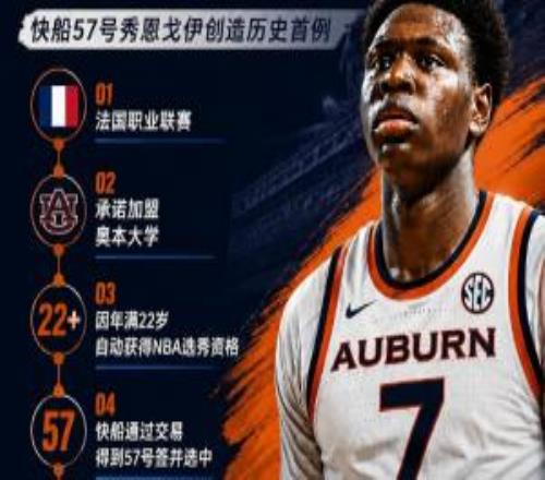 NBA历史首例！快船57号秀为何能一边当二轮秀一边读大学