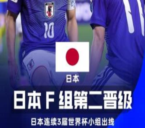 小組第2出線！日本1勝2平連續(xù)3屆世界杯小組出線