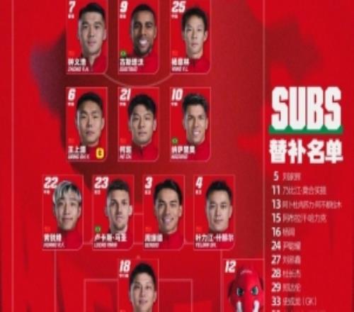 河南俱樂部彩陶坊VS上海海港首發及替補隊員名單