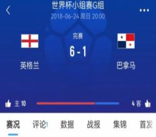 目前仍是00！2018年世界杯小組賽英格蘭曾61巴拿馬，上半場5球