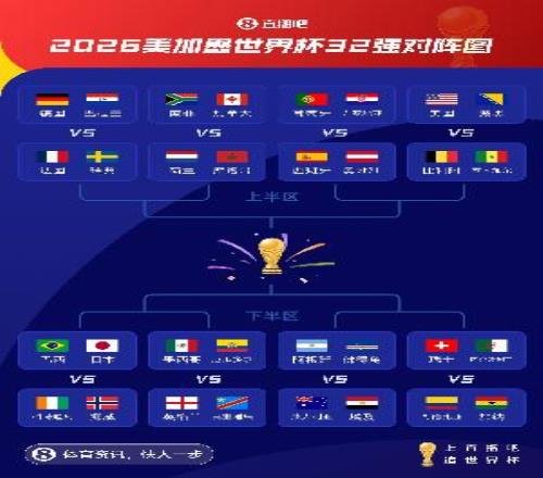 世界杯32強對陣：葡萄牙vs克羅地亞、阿根廷vs佛得角、巴西vs日本