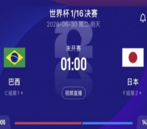德轉(zhuǎn)前瞻巴西vs日本：總身價(jià)巴西是日本3.4倍平均年齡29.4vs27.6