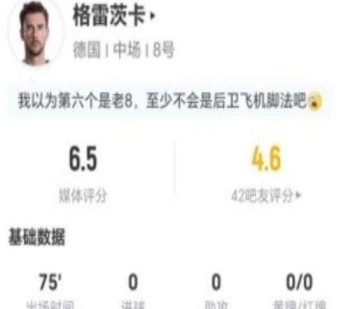 德國(guó)隊(duì)謝幕戰(zhàn)格雷茨卡本場(chǎng)2射0正+8對(duì)抗3成功點(diǎn)球大戰(zhàn)未出場(chǎng)