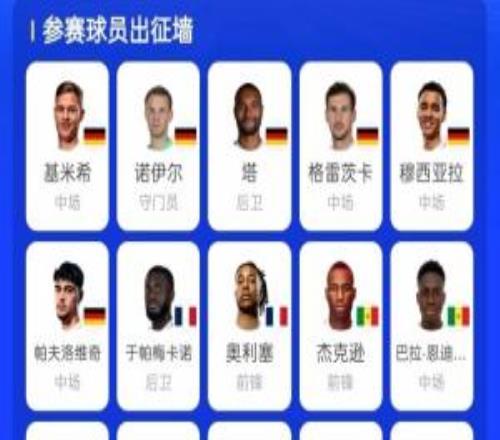 一下少7個(gè)！德國(guó)、日本遭淘汰后，拜仁參加世界杯的球員僅剩9人
