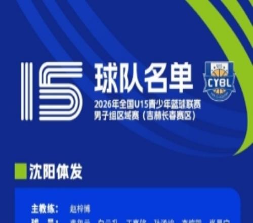 全国U15青少年篮球联赛男子组区域赛即将开赛具体参赛名单出炉