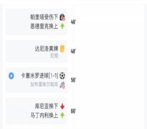 安切洛蒂本場(chǎng)唯1戰(zhàn)術(shù)換人就是馬丁內(nèi)利其他3次是傷員+最后拖時(shí)間