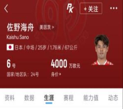 身價4000萬歐！25歲佐野海舟效力于德甲美因茨，上賽季48場2球4助