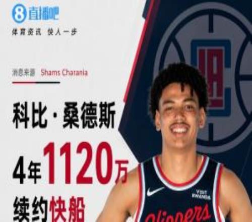 Shams:科比桑德斯4年1120万续约快船场均19.9分钟拿下7.3分