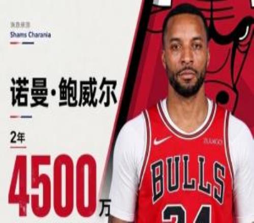 全明星后衛！Shams：鮑威爾兩年4500萬加盟公牛第二年為球隊選項