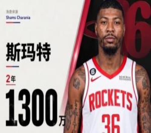 將扮演重要角色！Shams：斯瑪特2年1300萬簽火箭次年為球員選項