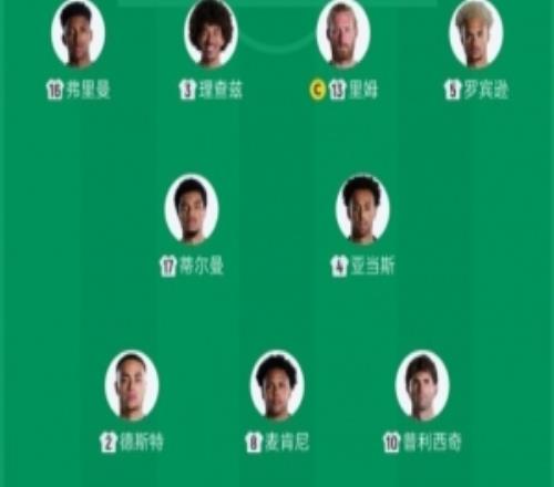 美國隊1994年以來首次在單屆世界杯有兩場首發陣容完全相同