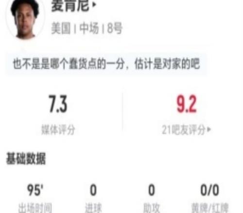 麥肯尼0射0過人+1關鍵傳球17丟失球權+2解圍3搶斷+6對抗4成功