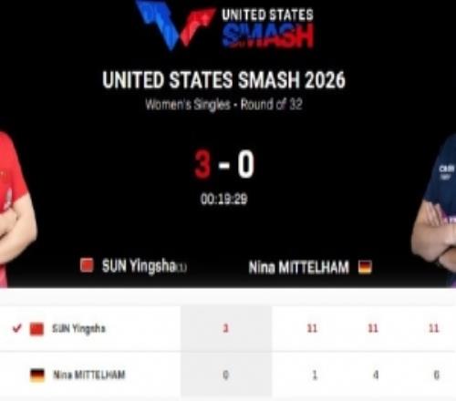 仅用时20分钟！孙颖莎30米特兰姆，晋级WTT美国大满贯女单16强