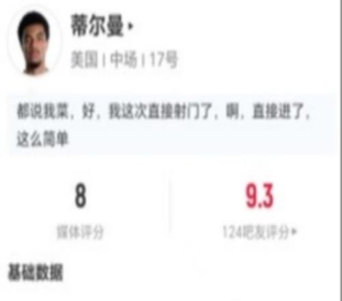 蒂爾曼2射1正進(jìn)1球+1關(guān)鍵傳球15對(duì)抗9成功+6長(zhǎng)傳1成功獲8分最高