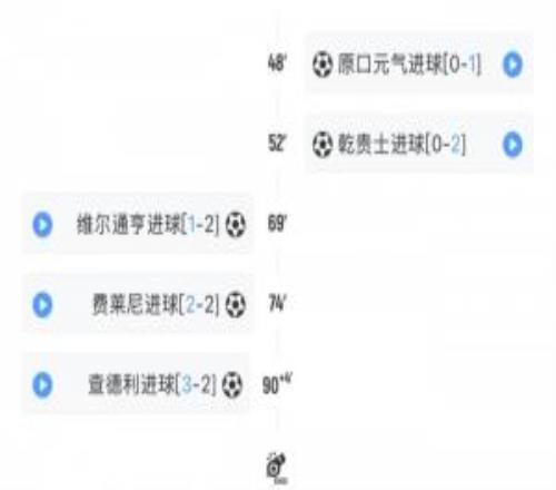 觸發絕境BUFF！比利時2018年讓2追3讀秒絕殺日本，今天往日重演