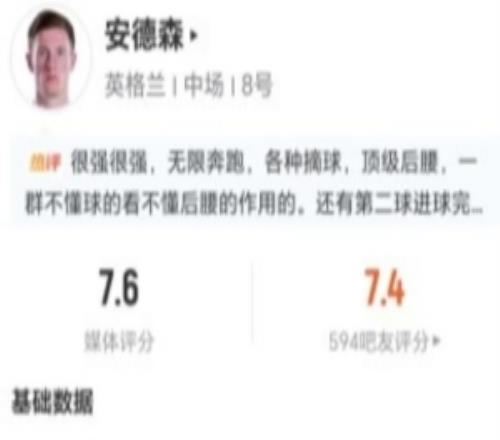 安德森本場3關(guān)鍵傳球+13丟失球權(quán)13對抗9成功+4解圍2搶斷2封堵