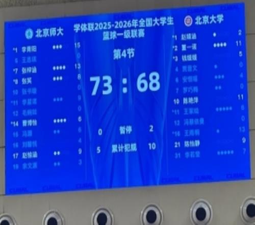 强势取胜!CUBAL总决赛次回合北师大击败北大扳回一城