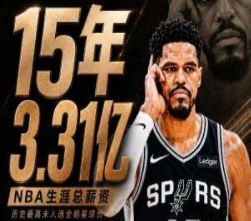歷史第一人！哈里斯15年狂攬3.31億生涯0次全明星最佳陣容