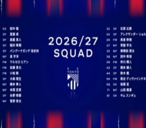 东京FC今日公布新赛季一线队名单,长友佑都和佐藤龙之介不在其中