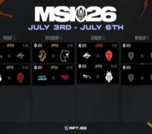 7月5日MSI赛程:11点TES对战TSW,16点G2交手HLE