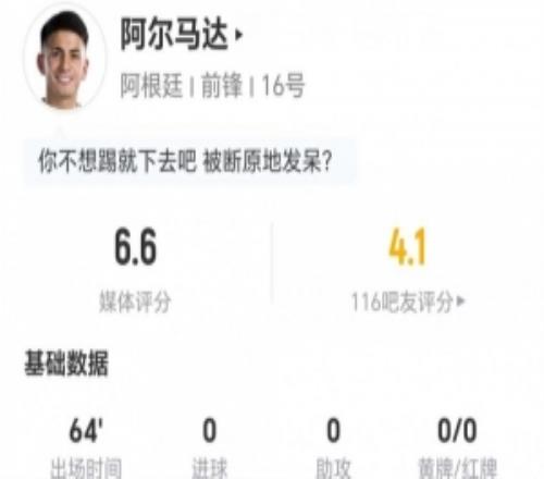 阿尔马达本场0射1关键传球2过人2成功+5对抗3成功获评6.6分