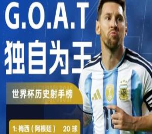 继续刷新纪录!梅西打入个人世界杯第20球,领先姆巴佩2球