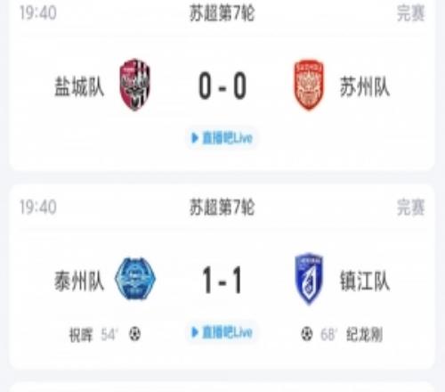 苏超综述:盐城2轮不胜多赛1轮2分领跑,镇江终结6连败获赛季首分