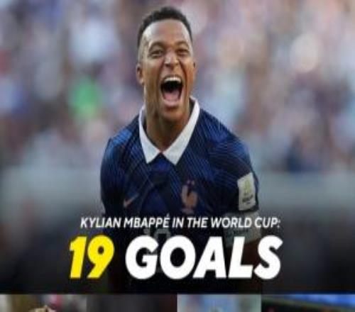 遠超傳奇！姆巴佩世界杯19球，比格子吉魯齊達內等5人相加還多