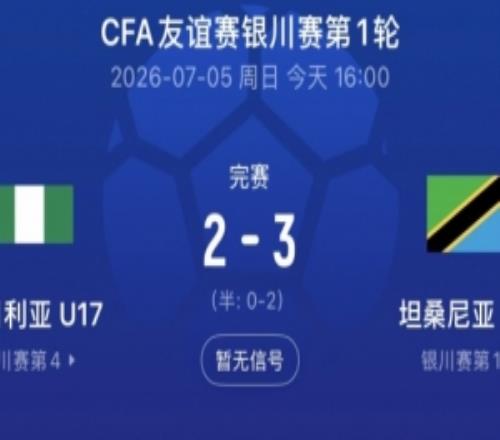 銀川四國賽第一輪坦桑尼亞U17隊32尼日利亞，下輪對中國U17隊