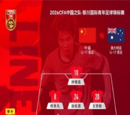 銀川國際青年足球錦標賽，U17國足vs澳大利亞U17，中國隊首發(fā)陣容