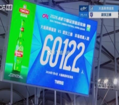 球市火爆!共60122名球迷现场观战大连英博vs武汉三镇比赛