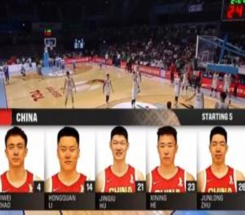 王俊杰替補！男籃首發：趙繼偉、賀希寧、朱俊龍、胡金秋、李弘權